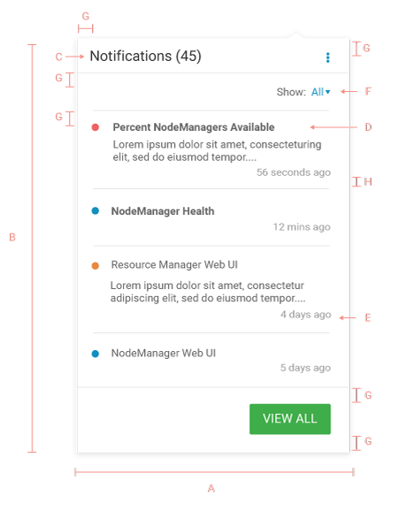 Alerts Specifications