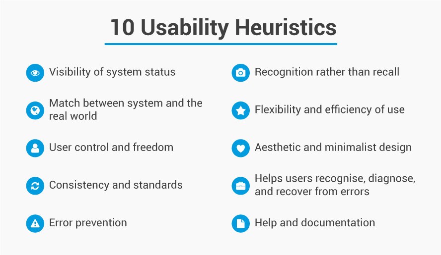 10 usability heuristics